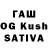ТГК THC oil Futty_play